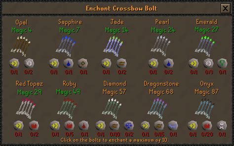 With a Ranged Strength bonus of 115, they are the equivalent of runite bolts in combat. . Osrs enchant bolts